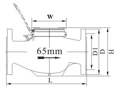 hot water meter cost
